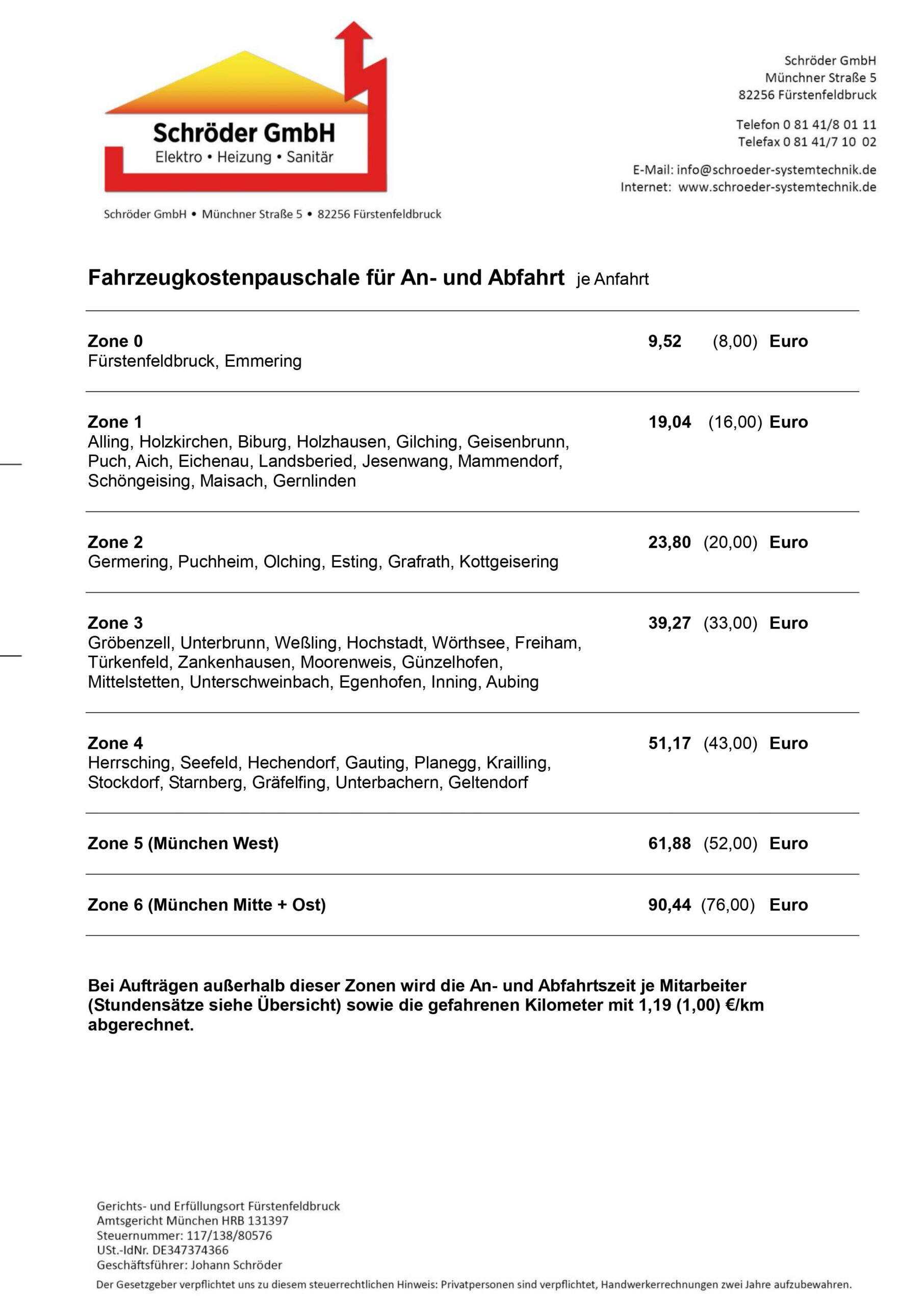 Fahrzeugkostentabelle für Hol- und Bringzonen der Schröder GmbH mit Angabe der Zonen und der entsprechenden Preise für Fahrten von und nach Fürstenfeldbruck. Die Preise reichen von 9,42 bis 54,08 Euro in acht Zonen. Kontaktinformationen oben.